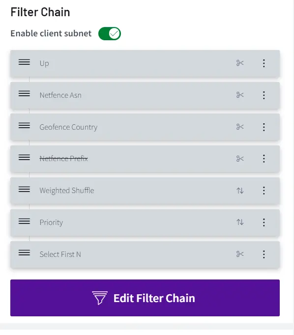 Filter Chain