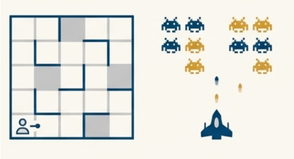 有状态和序列的游戏问题