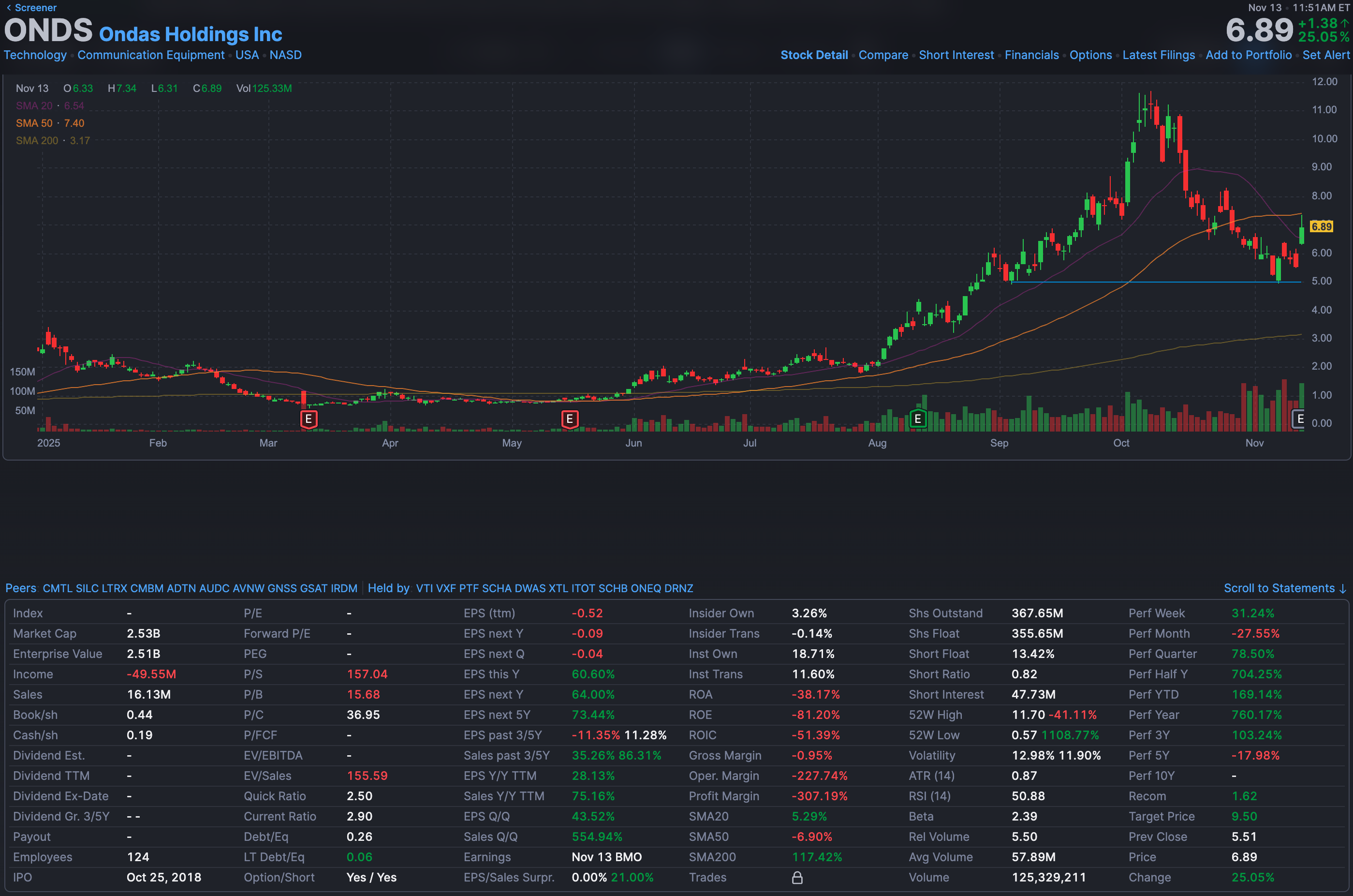 相关行业扫描结果