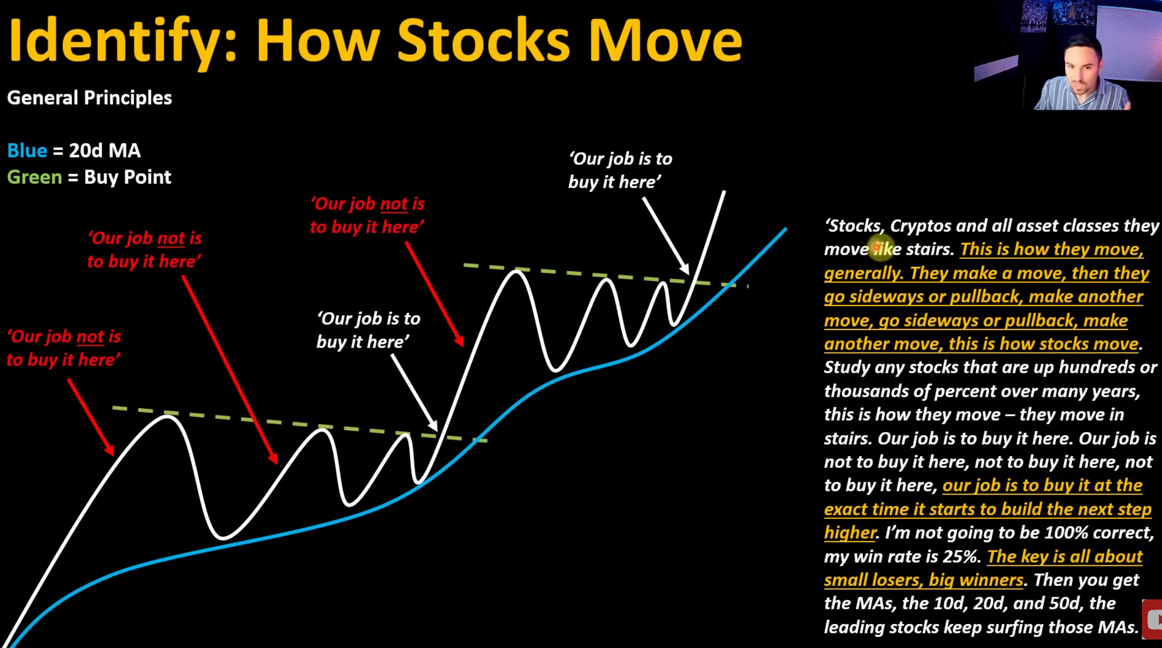 股票如何变化的