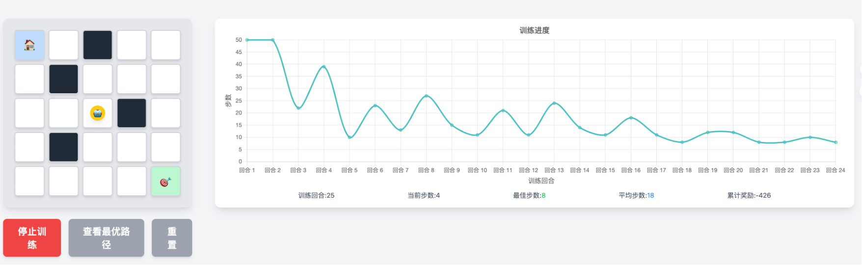机器人走迷宫截图