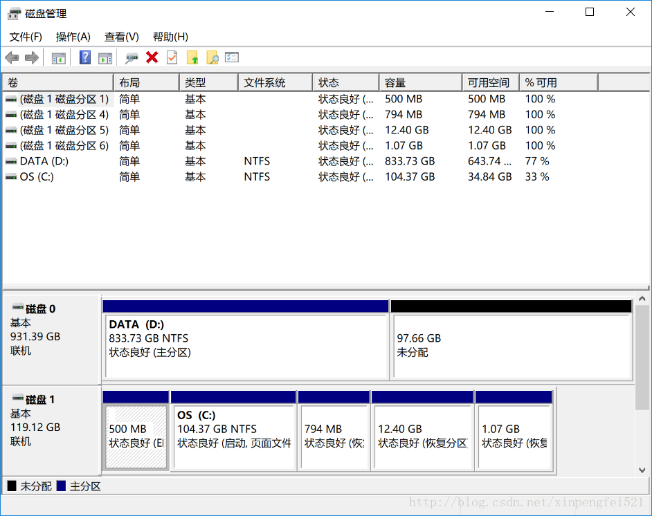 这里写图片描述