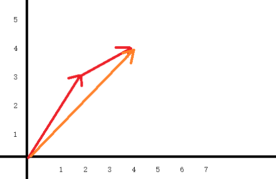 img https://cdn.jsdelivr.net/gh/xinqinew/pic@main/img/002bdac5787cd9eb20f1ed0b473ff9dbc933aa25.png@824w_534h_progressive.png