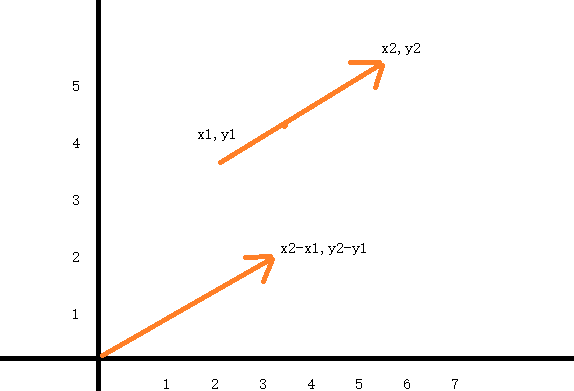 img https://cdn.jsdelivr.net/gh/xinqinew/pic@main/img/1072c2e095e440d88428fd72c8bae023bb5e3ad0.png@861w_587h_progressive-20220107091430104.png