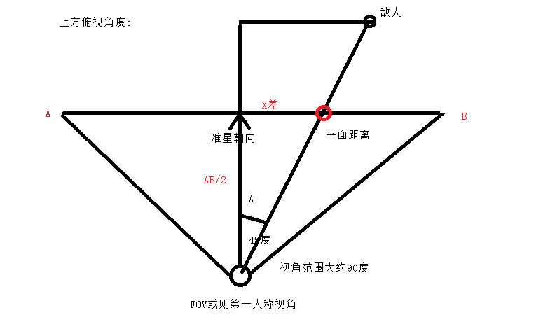 img https://cdn.jsdelivr.net/gh/xinqinew/pic@main/img/2d5eccf758f501da5e6af959a3cf5d002cb8d8bc.png@942w_560h_progressive.png