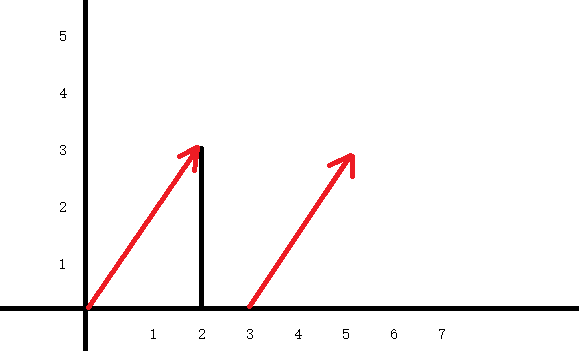 img https://cdn.jsdelivr.net/gh/xinqinew/pic@main/img/51f33d549f96c1065013080b74187d3d7ebad1c7.png@869w_527h_progressive-20220107091359103.png