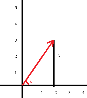 img https://cdn.jsdelivr.net/gh/xinqinew/pic@main/img/6c3c0517c5c86f120bf62bf6b63e7001ff618b2a.png@455w_516h_progressive.png