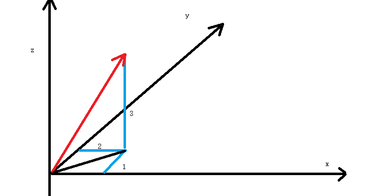 img https://cdn.jsdelivr.net/gh/xinqinew/pic@main/img/8d3a271223b2de1970bedb70471cdb4bfdc2c911.png@942w_495h_progressive-20220107091416743.png