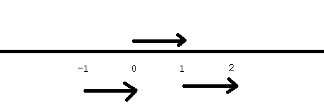 img https://cdn.jsdelivr.net/gh/xinqinew/pic@main/img/ddda0184f3f84a67fcf1edb0a3b5e5bab33e32f9.png@704w_243h_progressive.png