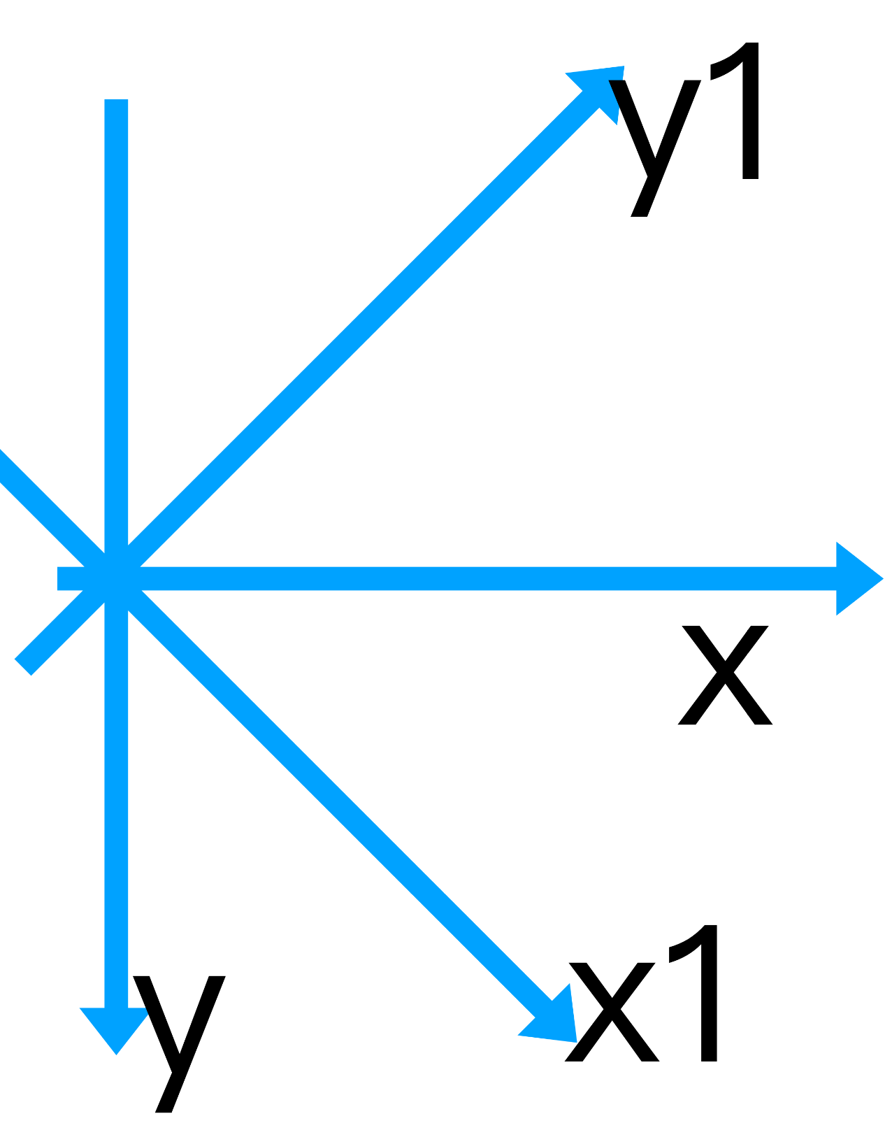 image-20220102091249372
