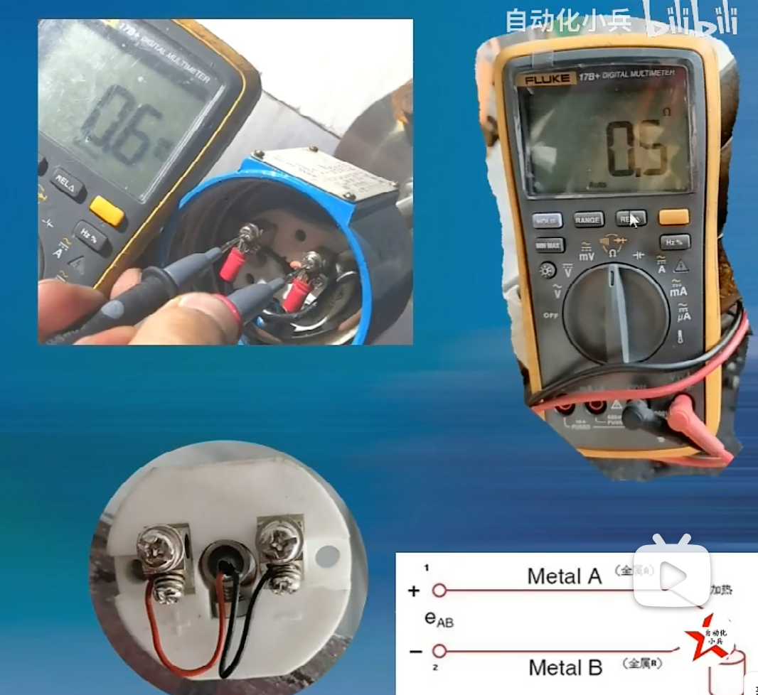 image-20220730201800140 https://cdn.jsdelivr.net/gh/xinqinew/pic@main/img/image-20220730201800140.png