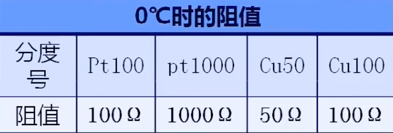 image-20220730201954541 https://cdn.jsdelivr.net/gh/xinqinew/pic@main/img/image-20220730201954541.png