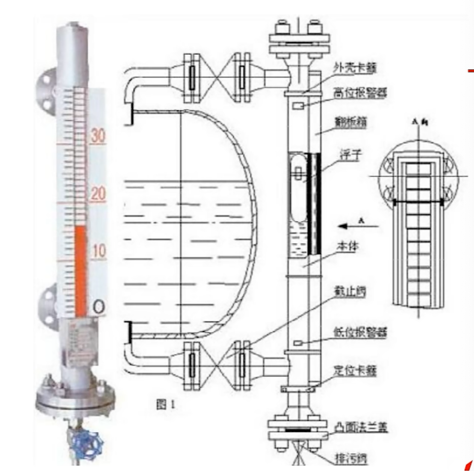 image-20220809213415492 https://cdn.jsdelivr.net/gh/xinqinew/pic@main/img/image-20220809213415492.png