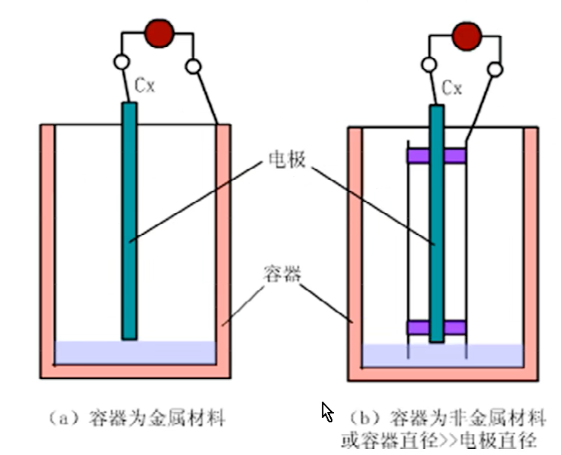 image-20220809214700613 https://cdn.jsdelivr.net/gh/xinqinew/pic@main/img/image-20220809214700613.png