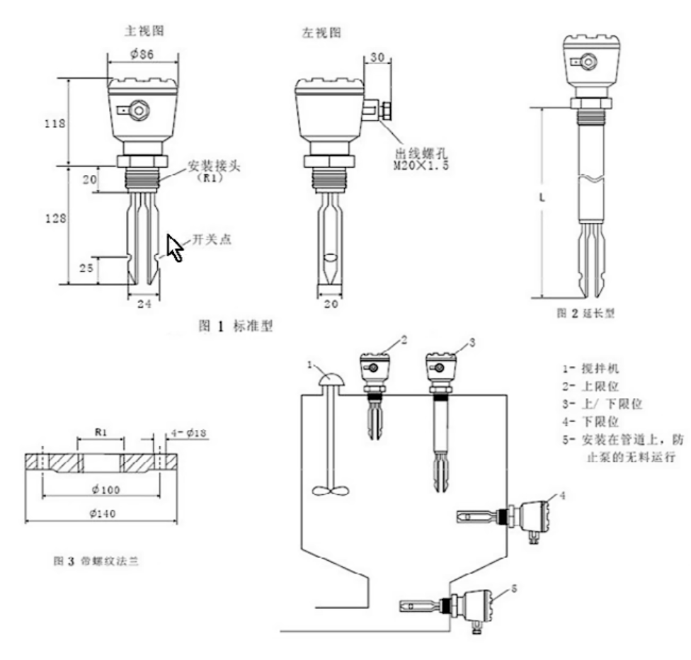 image-20220809215113784 https://cdn.jsdelivr.net/gh/xinqinew/pic@main/img/image-20220809215113784.png