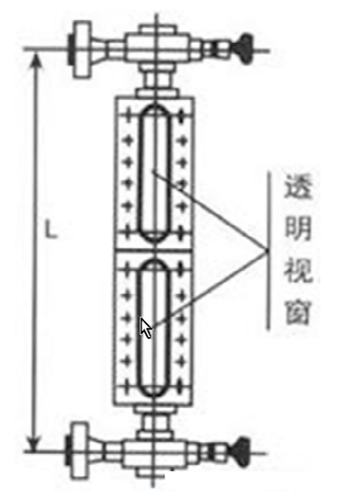 image-20220809215400840 https://cdn.jsdelivr.net/gh/xinqinew/pic@main/img/image-20220809215400840.png