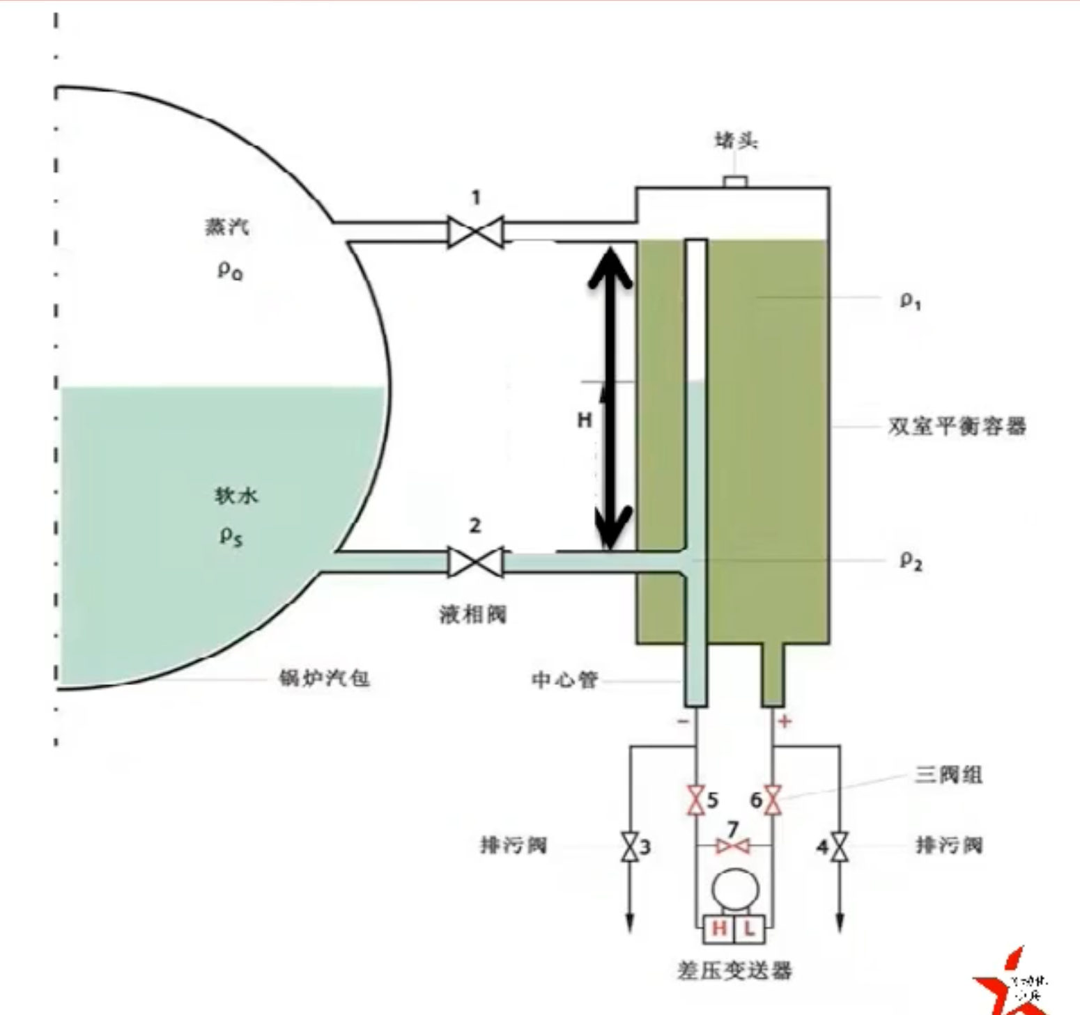 image-20220815175636408 https://cdn.jsdelivr.net/gh/xinqinew/pic@main/img/image-20220815175636408.png