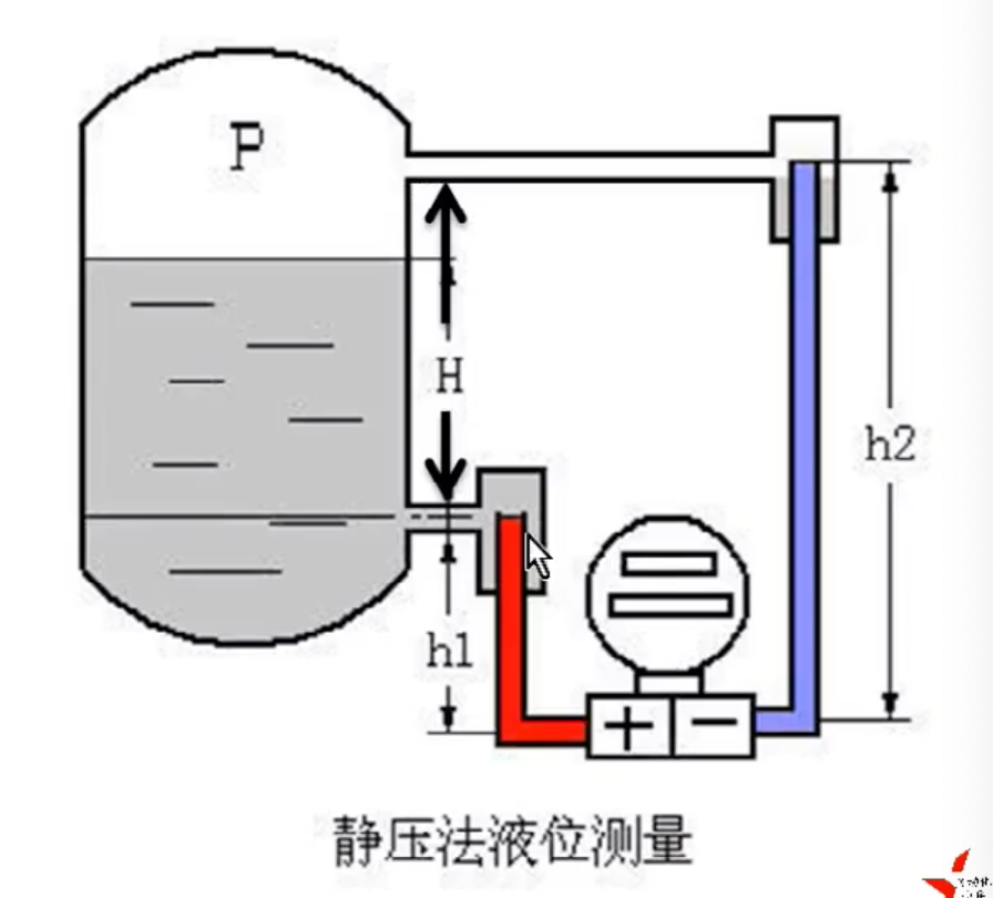 image-20220815181325831 https://cdn.jsdelivr.net/gh/xinqinew/pic@main/img/image-20220815181325831.png