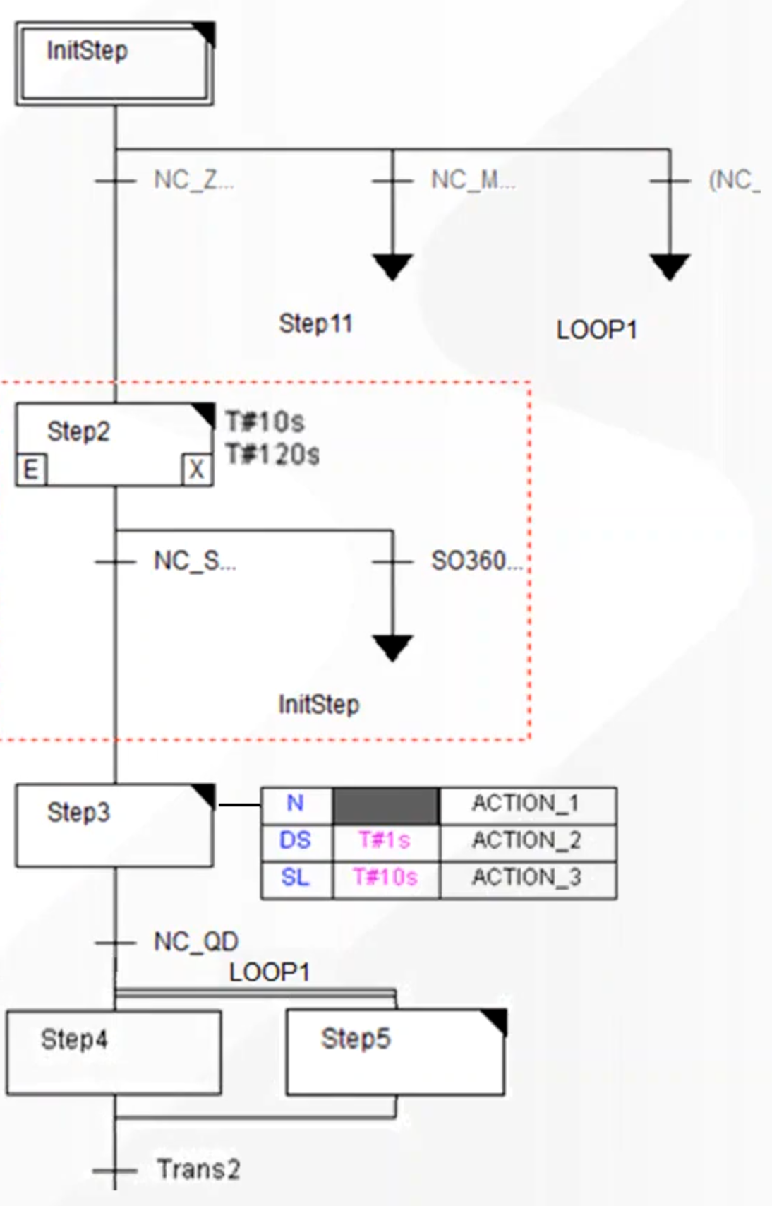 image-20220901212812947 https://cdn.jsdelivr.net/gh/xinqinew/pic@main/img/image-20220901212812947.png