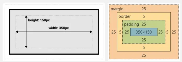 css_3