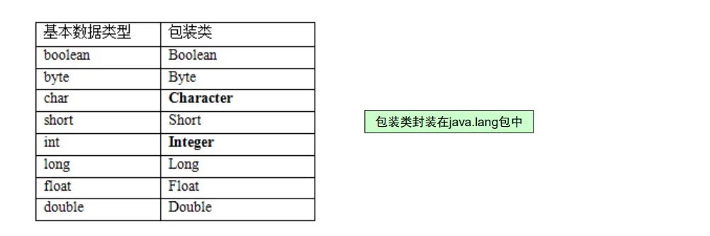 java-1_4