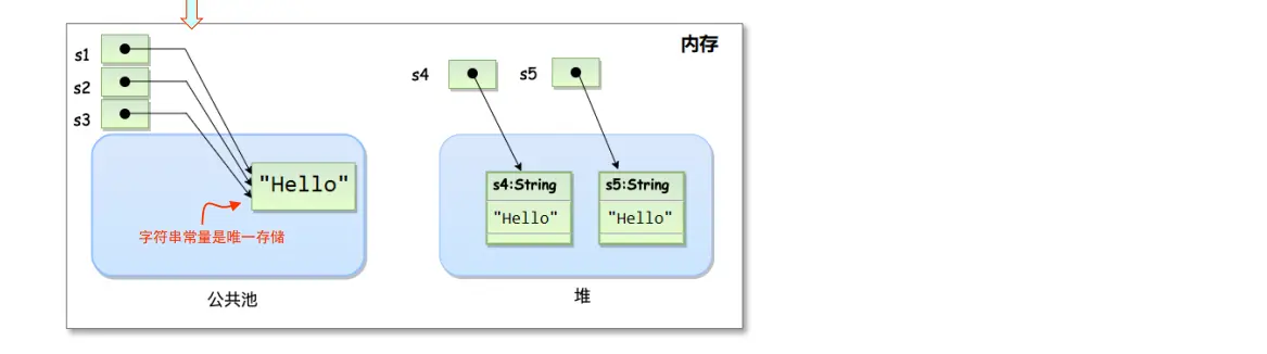 java-1_9