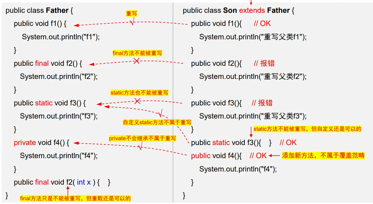 java_6_5