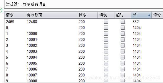 好像需要密码3