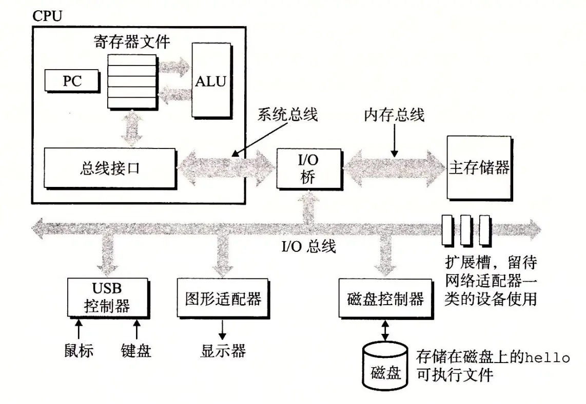 into_computer3.3mq06d33hmw0