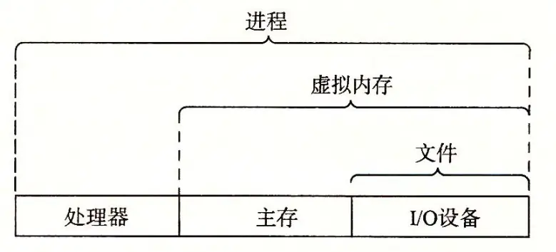 into_computer10.75ht7pkg6w00