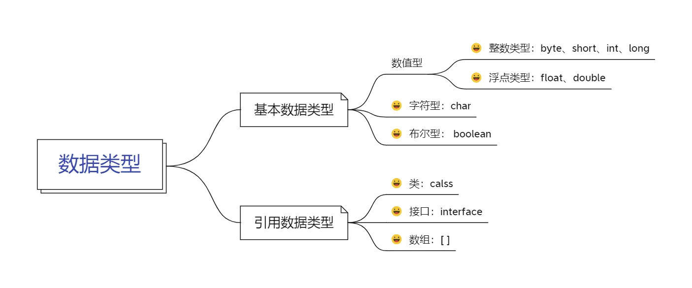 java-2-4.2fkqgwi3dxwk