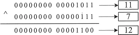 java-2-10.3g1y6so2zug0