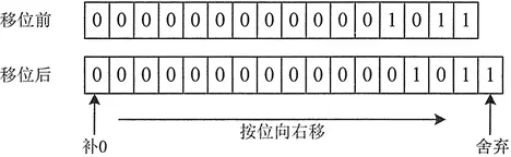 java-2-13.5ryq6107y2k0