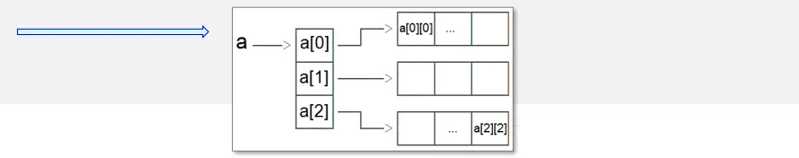 array_5