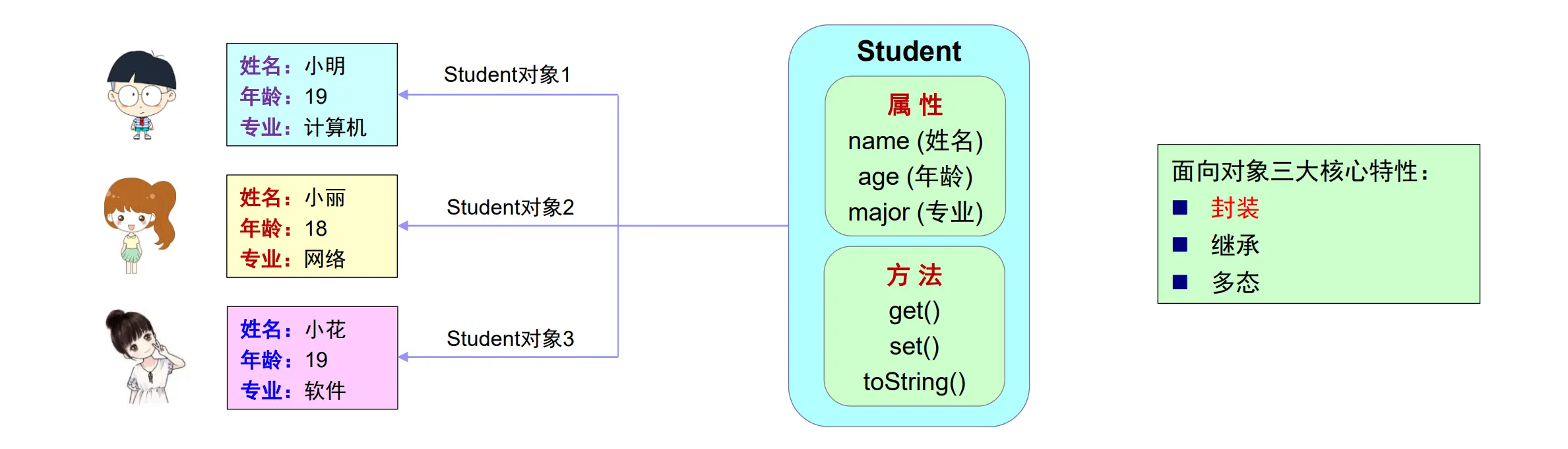 object_0