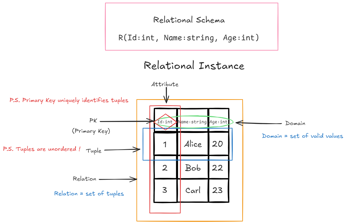 Pasted image 20260311170320.png