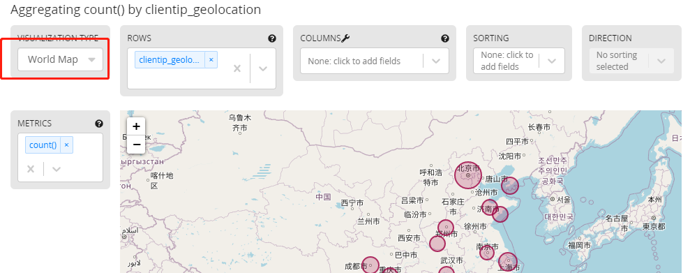 Graylog日志分析管理系统入门教程