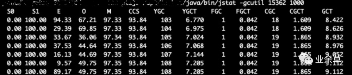 jstat -gcutil