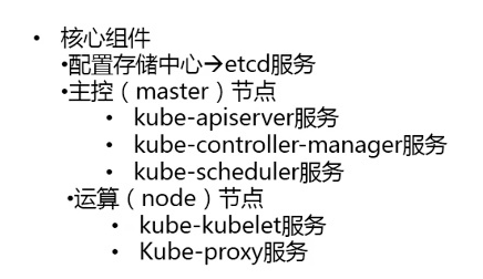 K8s核心部件.png K8s核心部件.png