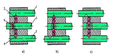 手动变速器换挡机构结构图