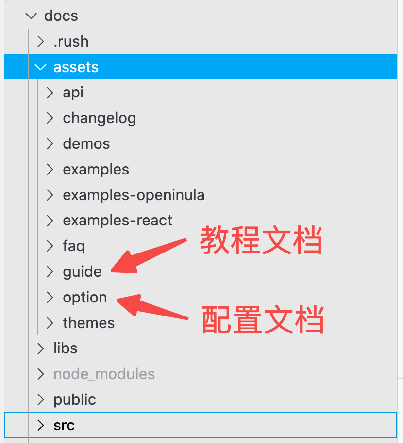 转存失败,建议直接上传图片文件