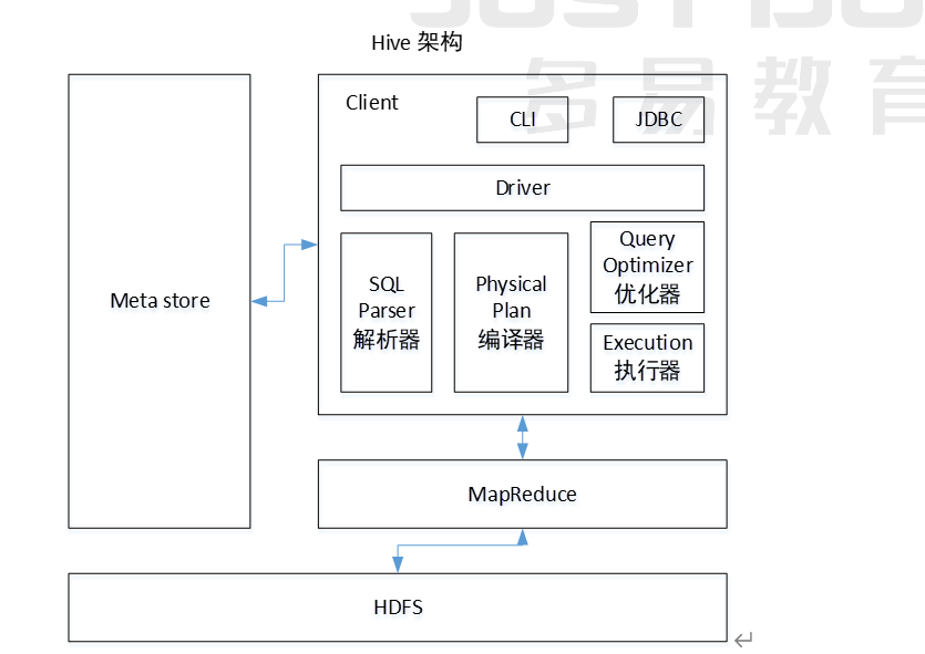 image-20230427164622923