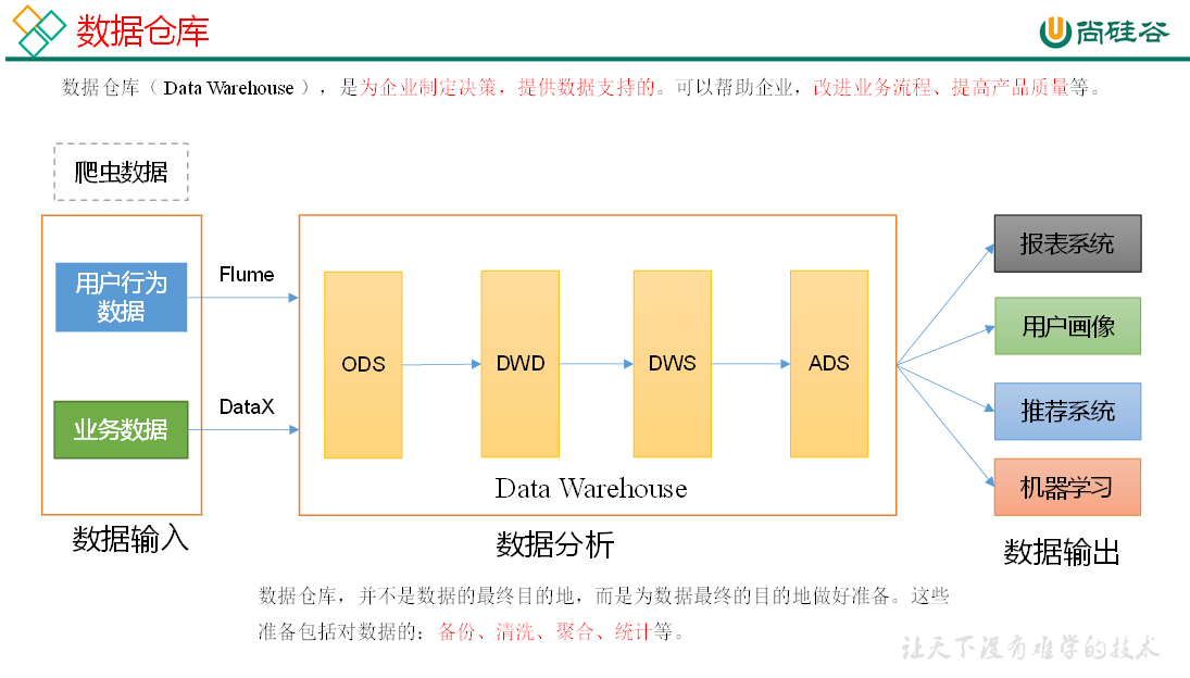 image-20230426233540128