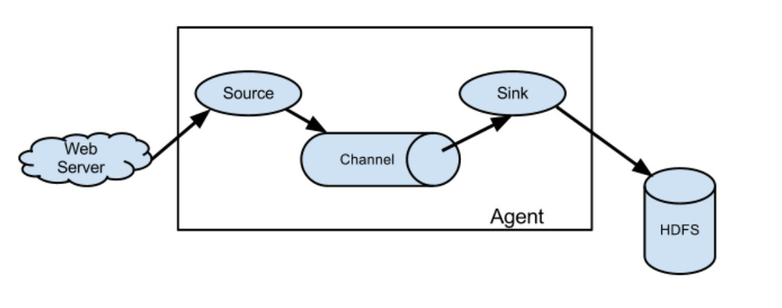 image-20230504100830651