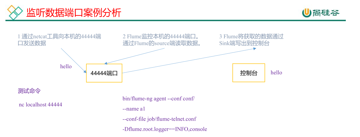 image-20230504111054631