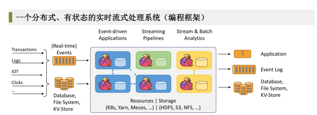 image-20230505164747393