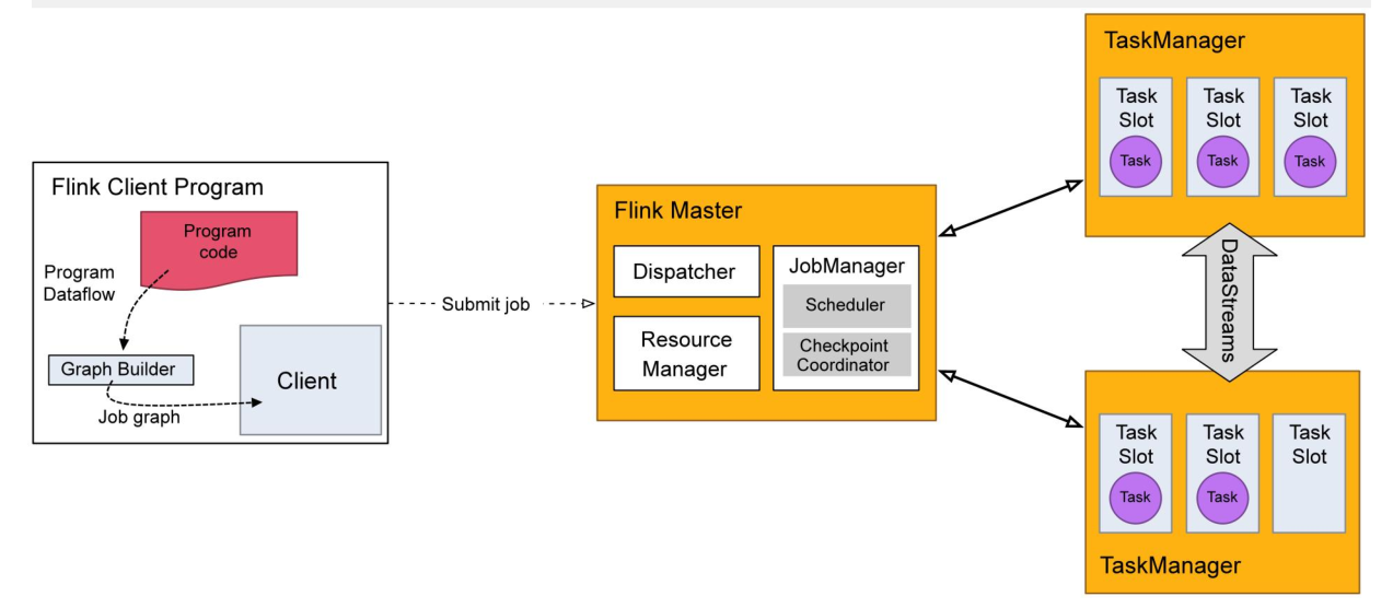 image-20230505165006278