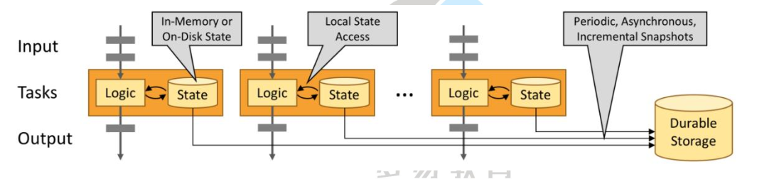 image-20230505172208248