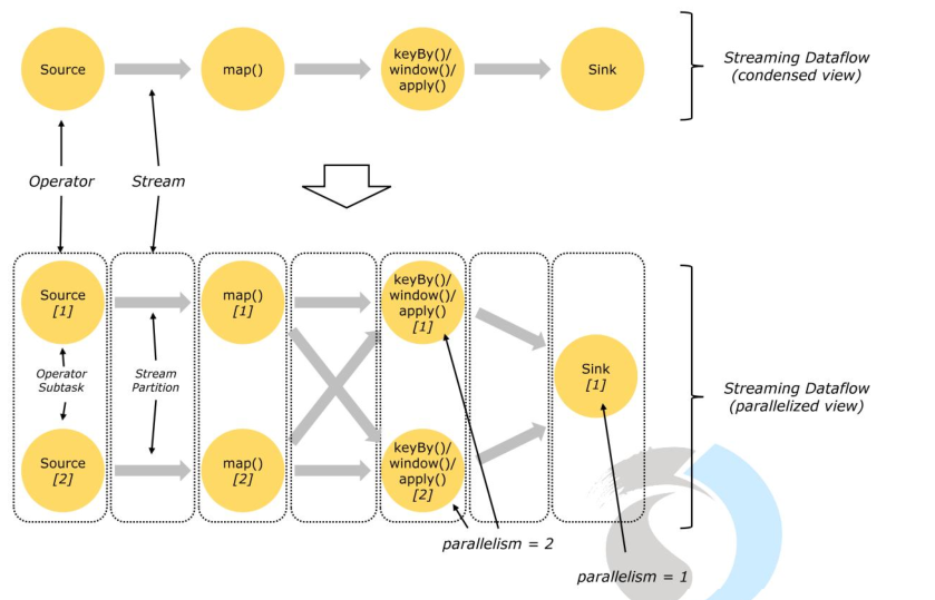 image-20230514180529758