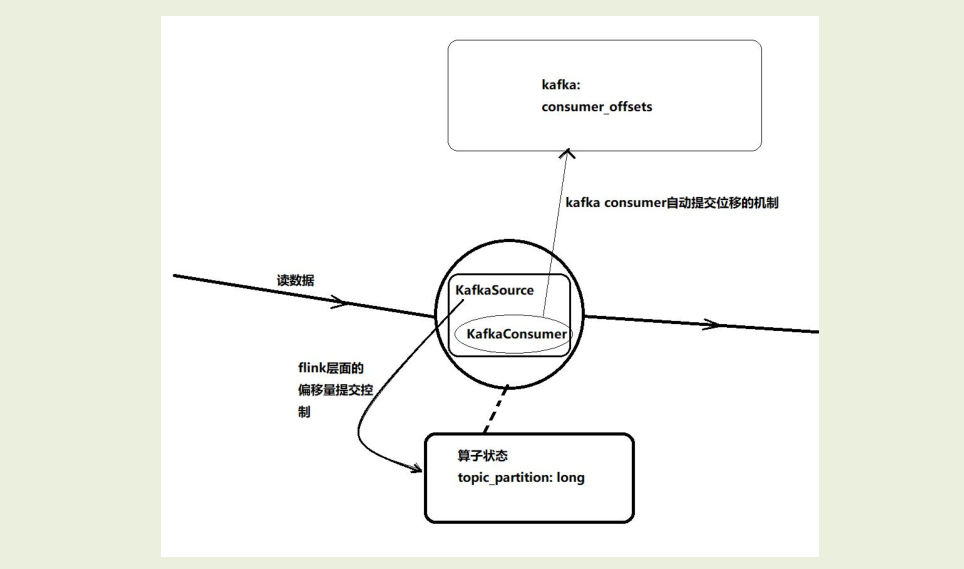 image-20230514185841763